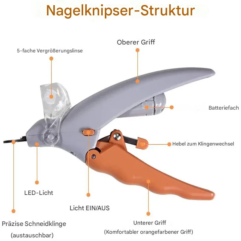 LED Krallenschere für Hunde & Katzen – Professioneller Nagelknipser für sichere Krallenpflege
